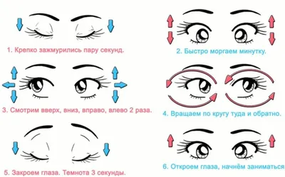 Эффективные упражнения для глаз и какие упражнения работают: Почему гимнастика  для глаз полезна?