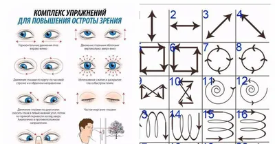 Гимнастика для глаз - Виаль