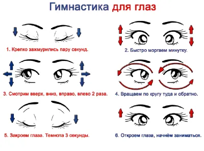 Гимнастика для глаз. Как улучшить зрение | Полезные советы, Глаза, Советы