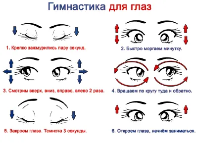 Гимнастика для глаз