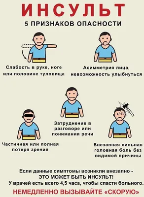 Центр Доктора Бубновского Ульяновск - ☸ ЖИЗНЬ ПОСЛЕ ИНСУЛЬТА. ЭФФЕКТИВНАЯ  РЕАБИЛИТАЦИЯ. Инсульт – это острое нарушение мозгового кровообращения,  которое всегда связано с повреждением отдельных зон головного мозга. Объемы  и характер нарушений зависят