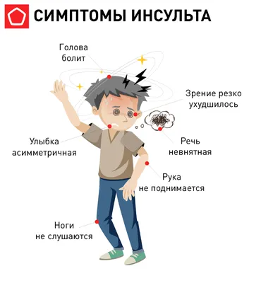 Восстановление после инсульта: особенности, этапы и возможности