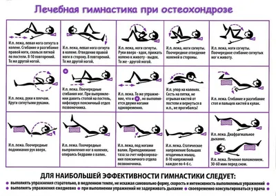 Лечебная гимнастика при остеохондрозе шейного отдела позвоночника