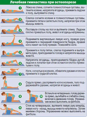 8 эффективных упражнений ЛФК для грудного отдела позвоночника. Лечебная  физкультура дома - YouTube
