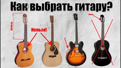 Комплект акустической гитары Flight купить по низким ценам в  интернет-магазине Uzum (395314)