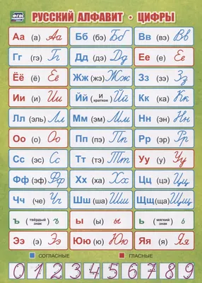 Карточки с буквами русского языка