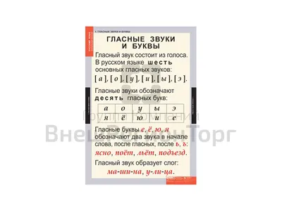 Учебный плакат \"Русский алфавит. Цифры\" (Формат А4) - купить книгу с  доставкой в интернет-магазине «Читай-город».