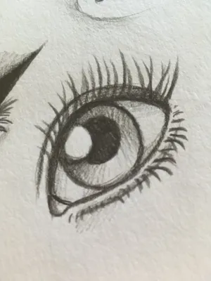Как нарисовать глаза поэтапно карандашом | Видео уроки рисования для  начинающих. Обучение рисованию - YouTube