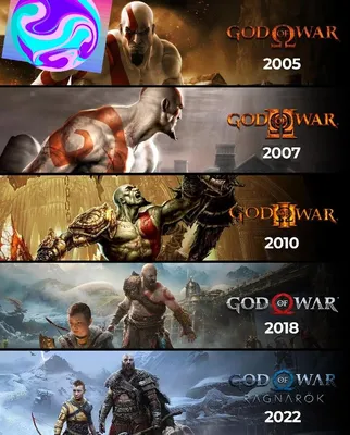 GOD OF WAR 2 Remastered - Full Walkthrough Complete Game [1080p 60fps] -  YouTube