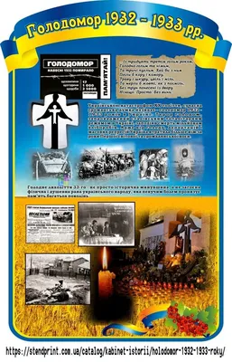 День памяти жертв Голодомора 25 ноября - какие страны признали его  геноцидом | РБК Украина