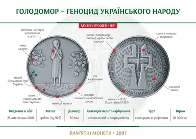До Дня пам'яті жертв голодоморів та 90-х роковин Голодомору в Україні  1932-1933 рр.