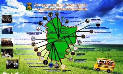 В п. Голышманово Тюменской области подключили к сетевому газу Вечный огонь