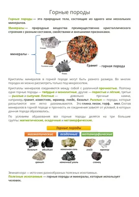 Горные породы и минералы - online presentation