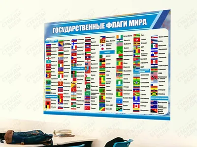Купить плакат «Государственные флаги стран мира»