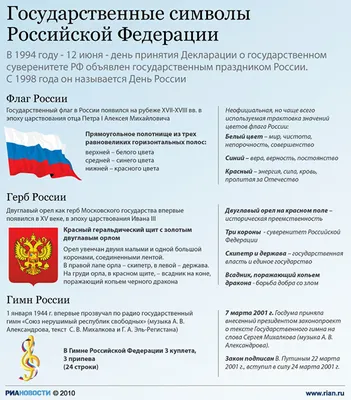 Государственные символы россии