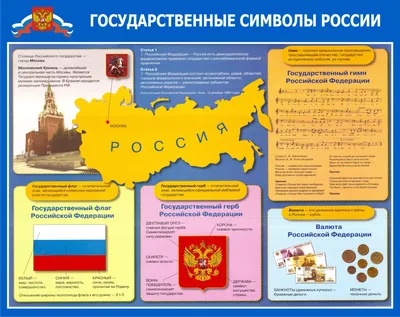 Стенд Государственные символы Российской Федерации. Цена: 3400 руб.