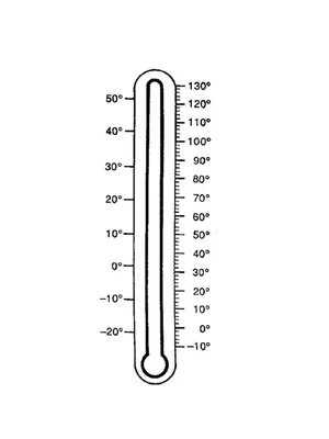 Купить старинный дорожный ртутный градусник, термометр в футляре.