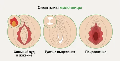 Лечение микоза кожи головы в Киеве. Избавьтесь от грибка волосистой части  головы у нас!
