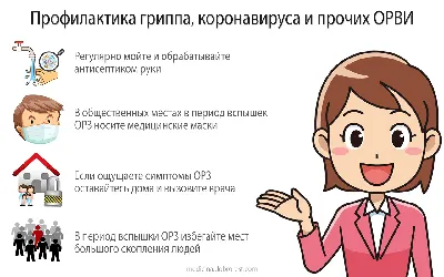 Неспецифическая профилактика гриппа и ОРВИ