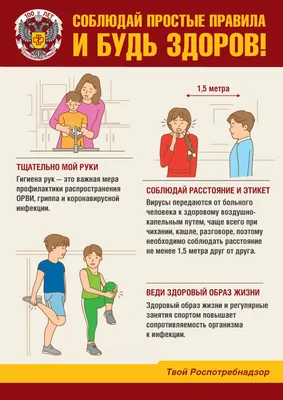 15 января - День профилактики гриппа и ОРЗ. Что такое грипп?