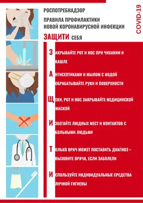 Областное государственное бюджетное учреждение здравоохранения \"Ельнинская  центральная районная больница\" :: Полезная информация :: Профилактика гриппа
