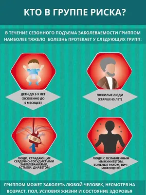 Типичные и нетипичные симптомы: чем свиной грипп отличается от коронавируса  | Вслух.ru
