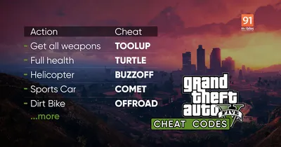 Amazon.com: Grand Theft Auto V Pc : Video Games