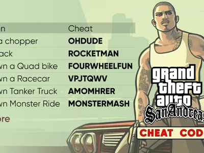 Grand Theft Auto: San Andreas для Android — Скачать