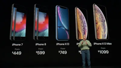 iPhone XR, iPhone XS and iPhone XS Max spec comparison