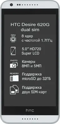 ЖК-дисплей 5,0 \"для HTC Desire 620G, дигитайзер для HTC Desire 620 620G  620U 620T, сенсорный экран с рамкой, запасные части | AliExpress