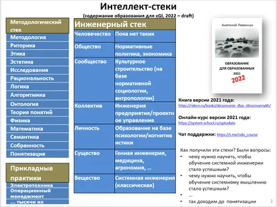 Делаем привлекательные и кликабельные ссылки в ВК