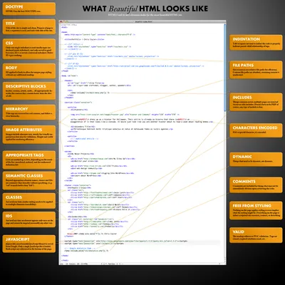 7 Cool Html Code You Can Use To Make Your Website Stylish