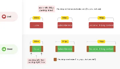 Создание документов HTML5 Canvas в Animate