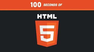 How to Make a Website with Javascript, HTML and CSS - Skywell Software