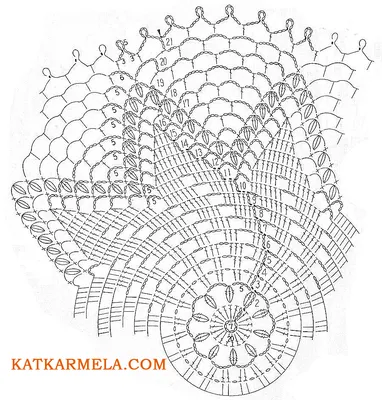Ажурная салфетка крючком: схема вязания №6 - Katkarmela о вязании