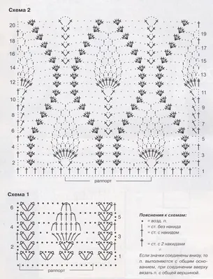 Амигуруми крючком - пошаговые схемы для начинающих с описанием вязания  игрушек амигуруми