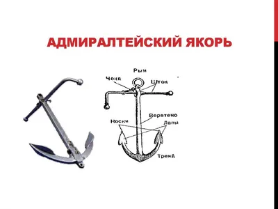 Термоаппликация Якорь арт.2614 - Модница | Магазин тканей Екатеринбург.  Опт, розница. Ткани и фурнитура оптом.