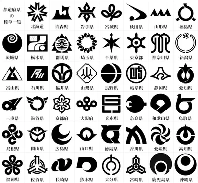 Традиционные Японские Символы — стоковая векторная графика и другие  изображения на тему Япония - Япония, Наклейка, Культура Японии - iStock
