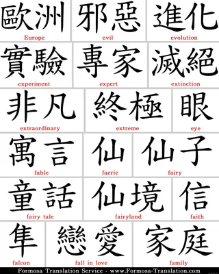 Японские символы для тату (ФОТО) - trendymode.ru