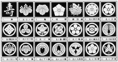 Японские иероглифы: векторные изображения и иллюстрации, которые можно  скачать бесплатно | Freepik