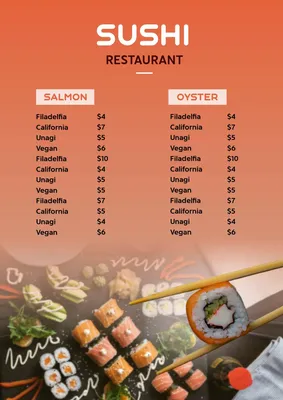 Картина на холсте с изображением японской еды суши, искусственная еда,  постер с икрой лосося и печать, украшение для дома, интерьер кухни |  AliExpress