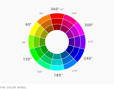 Маникюр «разные руки»: фото дизайнов разноцветных ногтей, удачные сочетания  в 2024 году
