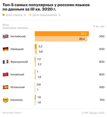 Довольно сексуальная девушка показывает язык Стоковое Фото - изображение  насчитывающей рот, выставки: 82999584