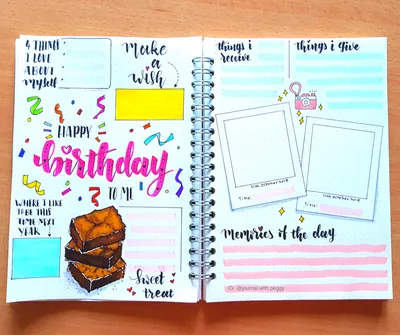 Идеи для Личного Дневника | Личные планировщики, Рисунки-каракули, Дневник