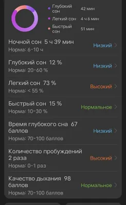 Миша! Ты на часы смотрел? Немедленно иди спать! - Не хочу. - А как же режим  дня? - Пап, ну…