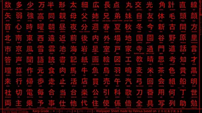 Обои на рабочий стол Китайские иероглифы на фоне космической абстракции,  обои для рабочего стола, скачать обои, обои бесплатно