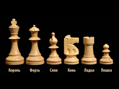 From classical to bullet, the different variants of chess explained | CNN
