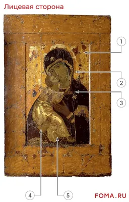 Владимирская\" икона Божией Матери, XII век - Иконная мастерская