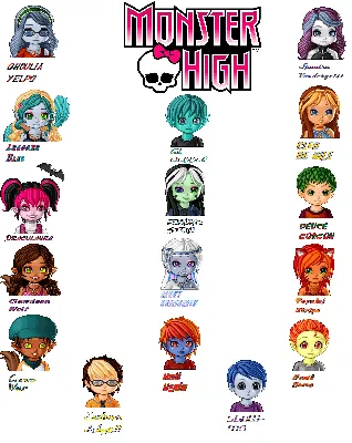 Купить постер (плакат) Monster High на стену для интерьера (артикул 103899)