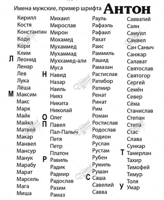 Самые счастливые и несчастливые мужские имена по версии астрологов